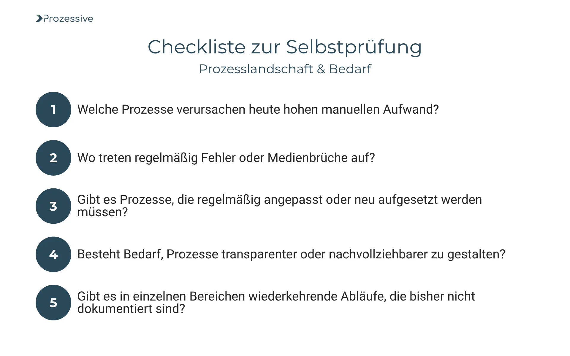 Checkliste zur Selbstprüfung für die Einführung von Low-Code/No-Code-Lösungen. Fünf Fragen helfen bei der Analyse der Prozesslandschaft: hoher manueller Aufwand, häufige Fehler oder Medienbrüche, regelmäßige Anpassungen, Transparenzbedarf und fehlende Dokumentation wiederkehrender Abläufe.