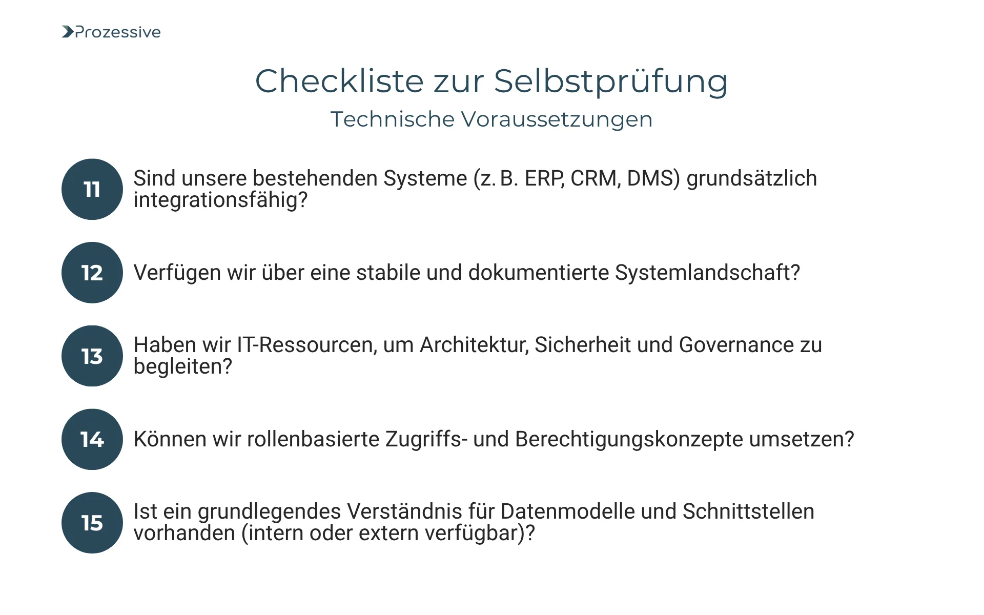 Dritte Checkliste zur Selbstprüfung technischer Voraussetzungen für Low-Code/No-Code-Plattformen. Die Fragen 11 bis 15 betreffen Integrationsfähigkeit bestehender Systeme, dokumentierte Systemlandschaft, verfügbare IT-Ressourcen für Architektur und Governance, rollenspezifische Berechtigungskonzepte sowie Verständnis für Datenmodelle und Schnittstellen.